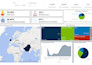 build professional power bi dashboards